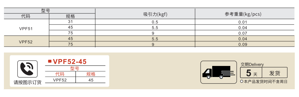 磁力扣 强吸力 多磁芯参数图1