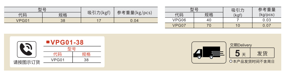 超强正面吸附力磁力扣 四磁芯/多磁芯参数图1