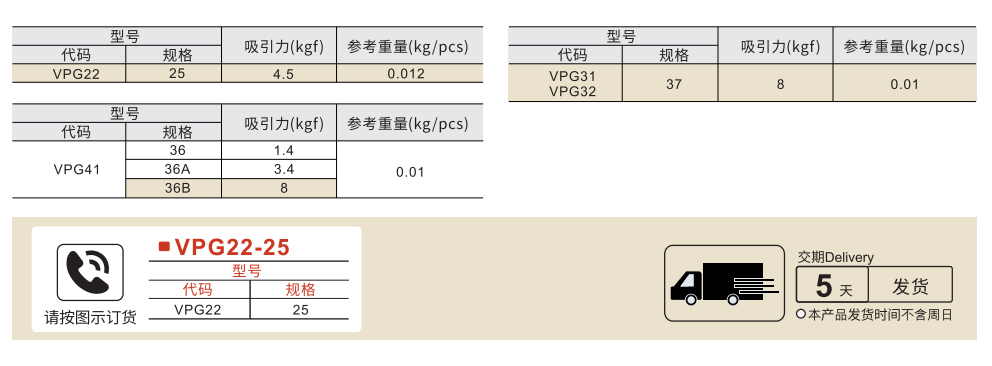 磁力扣 强吸力 双磁芯/吸附力指定型/磁力选择型参数图1