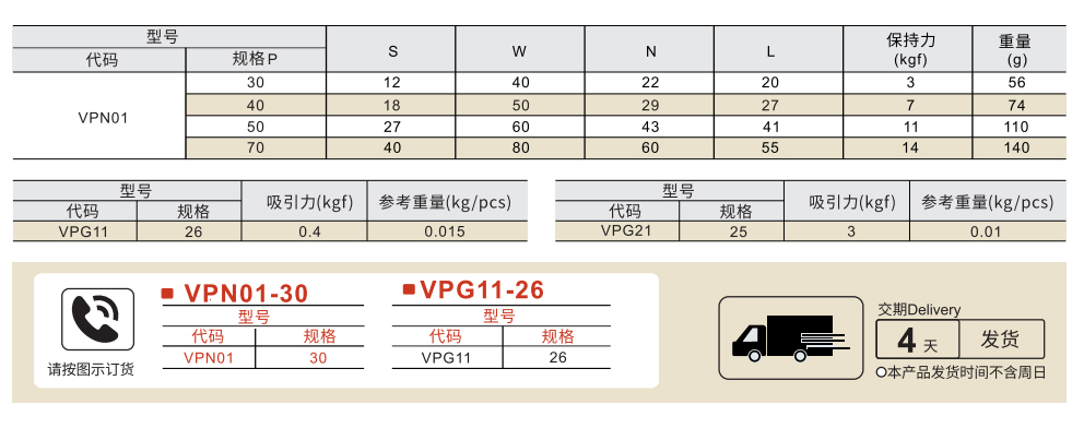 磁力扣 强力/低吸力 双面吸附力/侧面吸附力参数图1