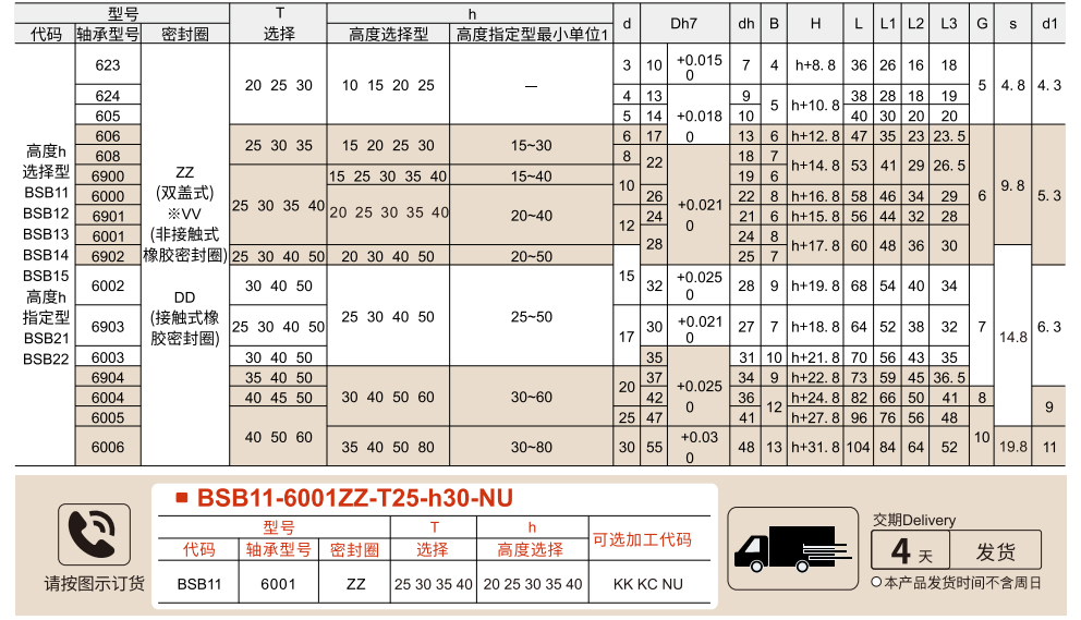 轴承座组件 双轴承无扣环 T型基准面型参数图1