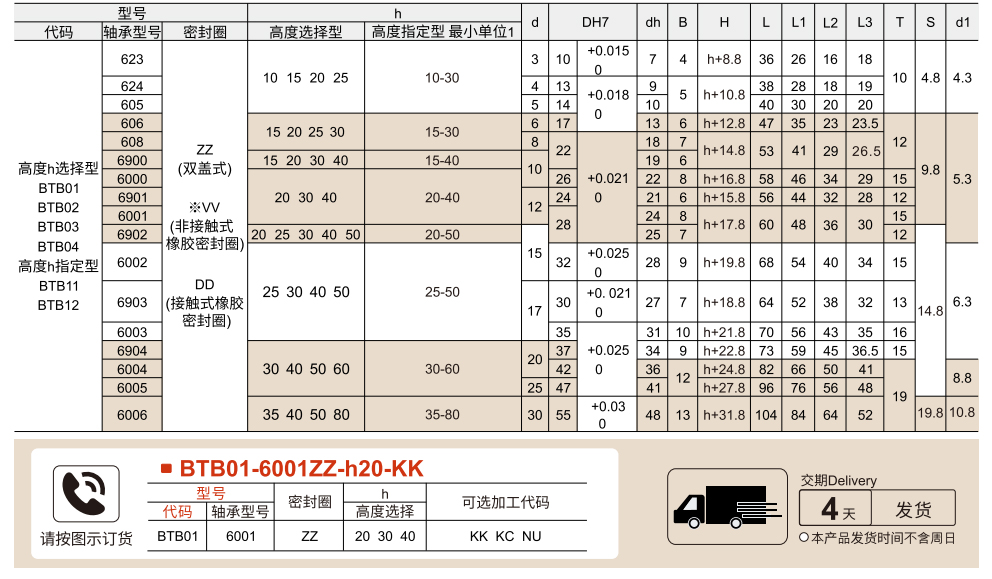 轴承座组件 单轴承带扣环 T型基准面型参数图1