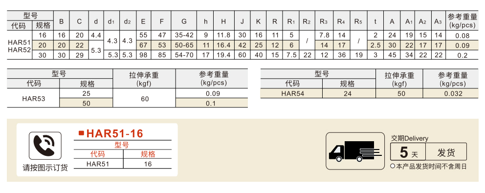 带螺纹型搭扣 中载型 三角型/T型 调整型参数图1