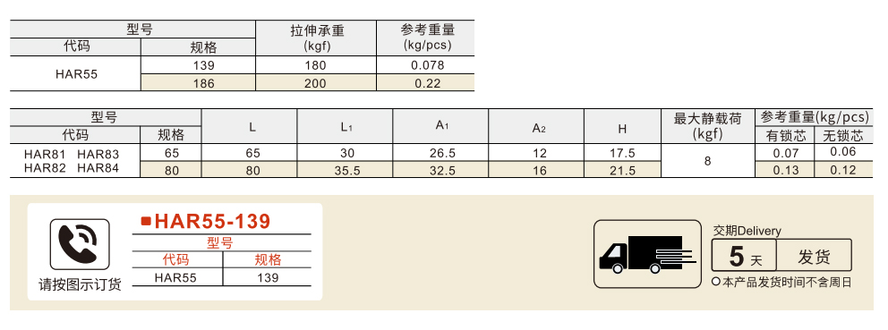 搭扣 带螺纹/重载/三角/带锁/螺钉安装/防震动型参数图1