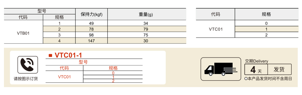 搭扣 普通/中载型参数图1