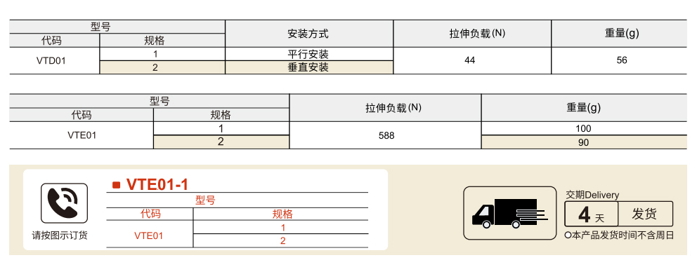 搭扣 边角/调整型参数图1