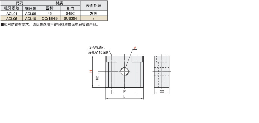 定位调整螺钉块 沉孔型材质图