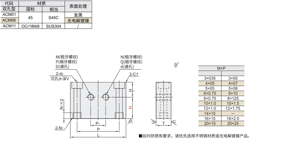 固定块 双孔型 定位调整螺钉块材质图