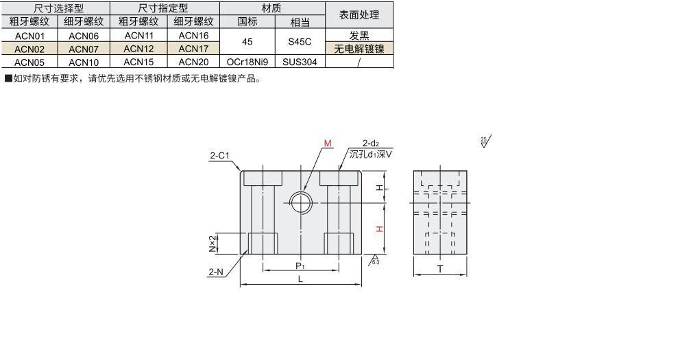 定位调整螺钉块 沉孔带螺纹型材质图