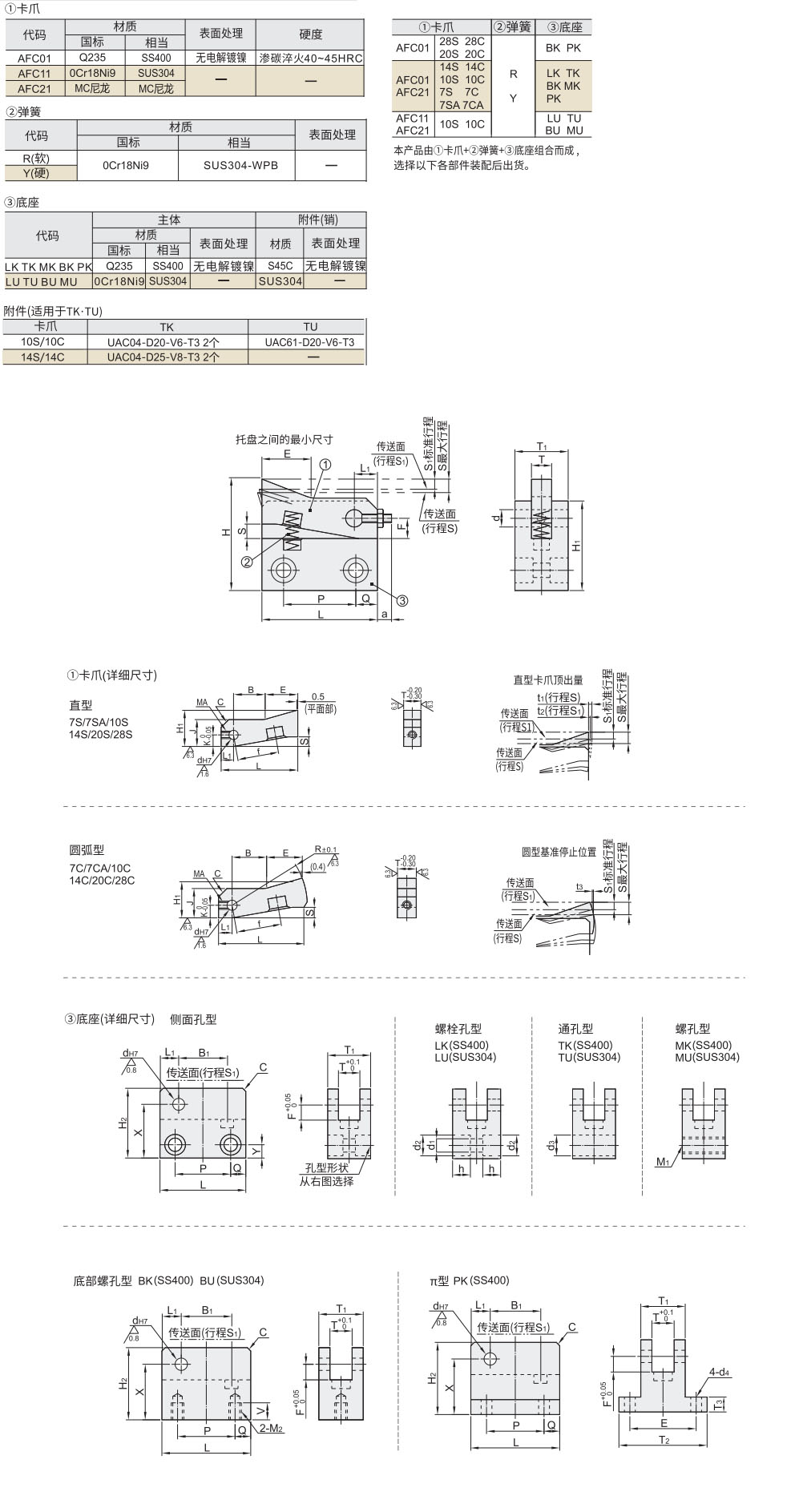 止回组件材质图