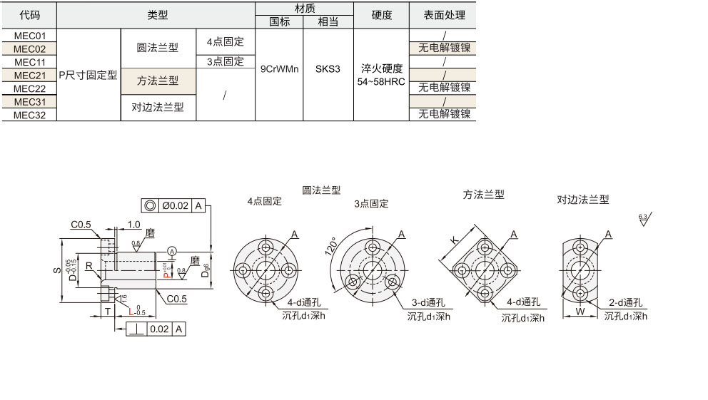 定位销用衬套  P尺寸固定型材质图