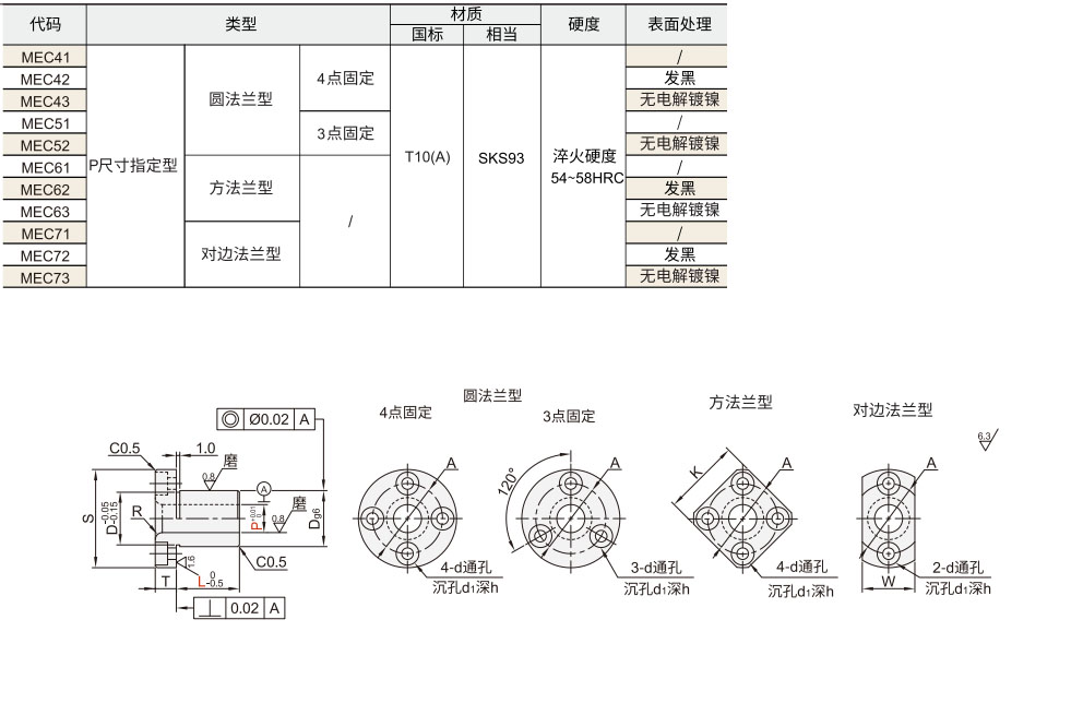 定位销用衬套  P尺寸指定型材质图