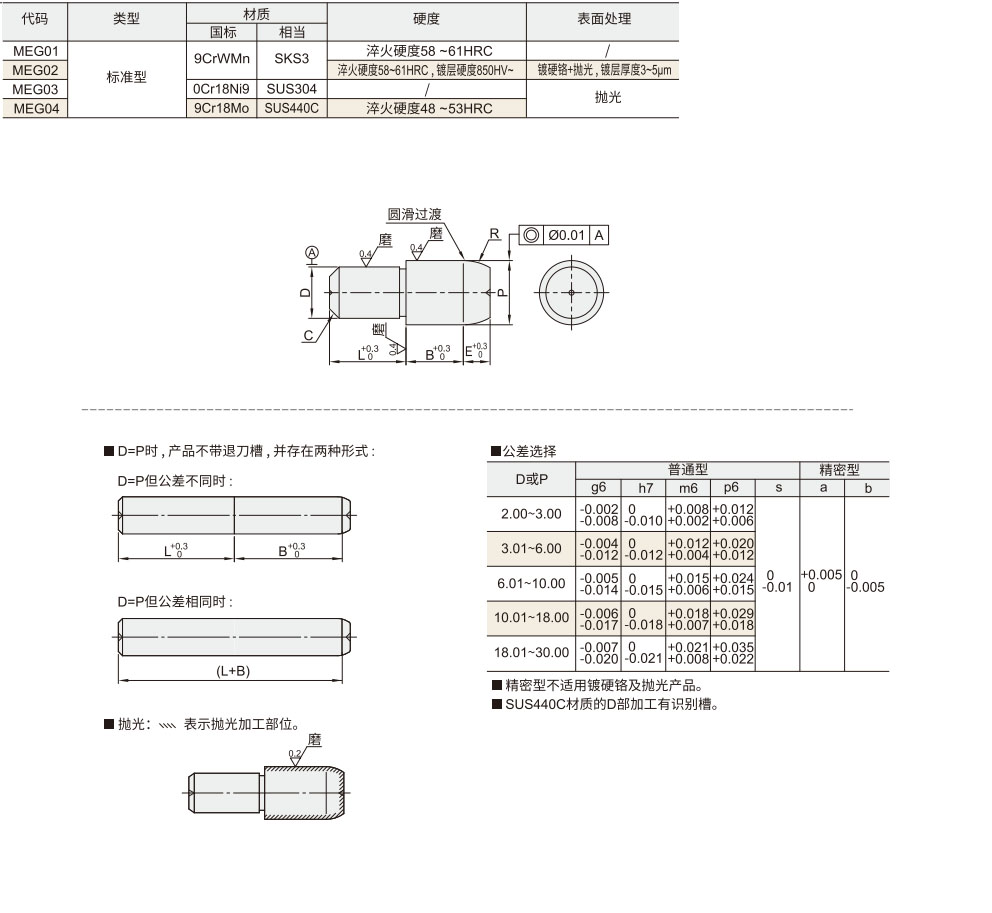 定位销  公差选择型材质图