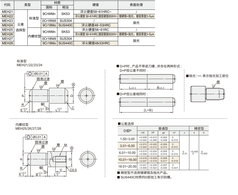 定位销 小头圆锥型 公差选择型材质图