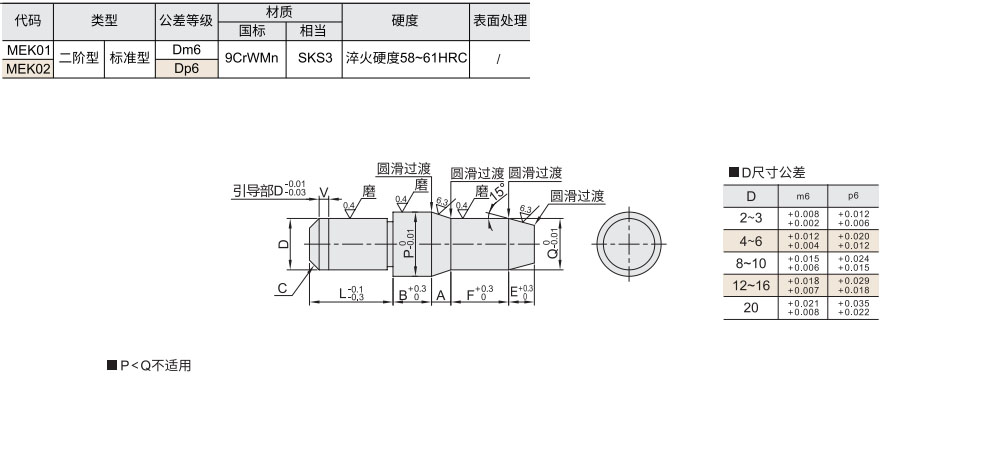 定位销  二阶型  标准型材质图