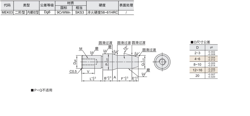 定位销  二阶型  内螺纹型材质图