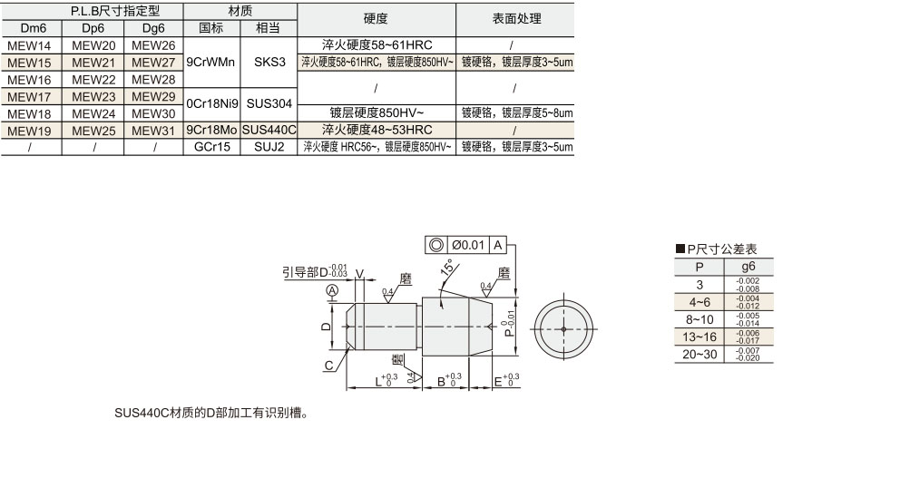 定位销  P.L.B尺寸指定型材质图