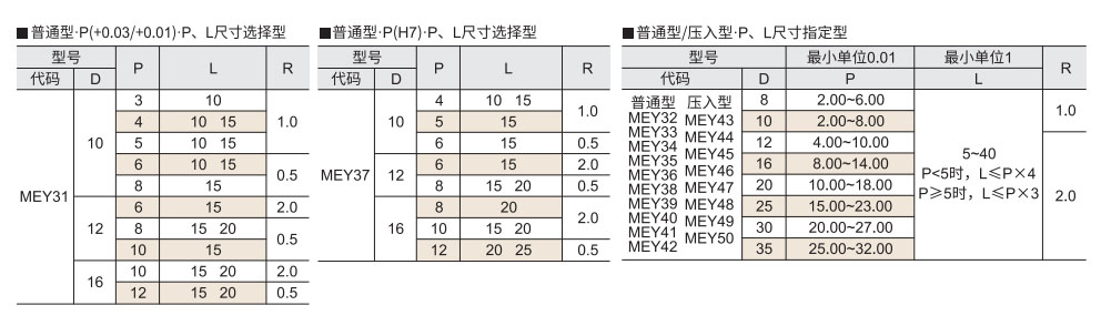 检查夹具用衬套  无肩型参数图1