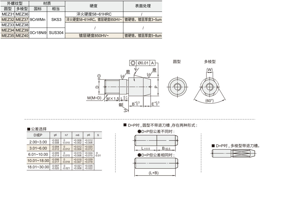 定位销  公差选择型  外螺纹型材质图