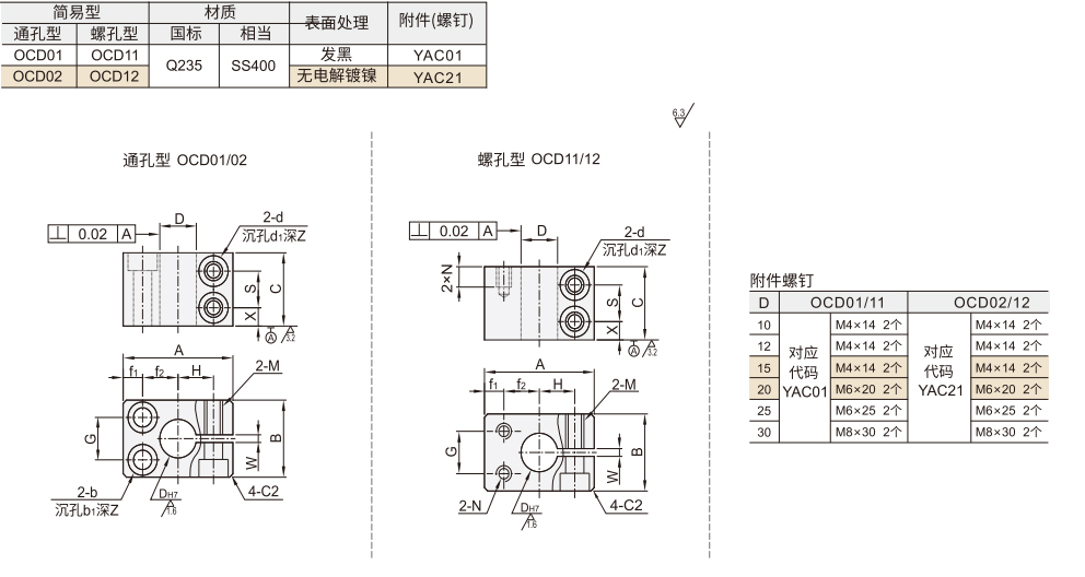 底座用方形支架 简易型 通孔型/螺孔型材质图