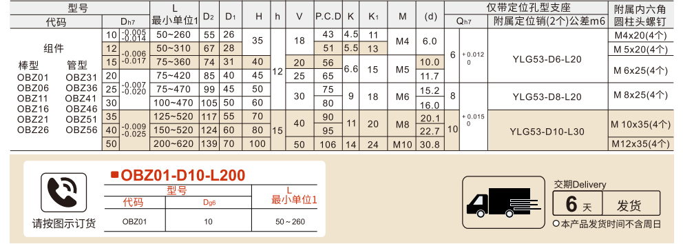 安装用底座(组件) 圆法兰型 沉孔型参数图1