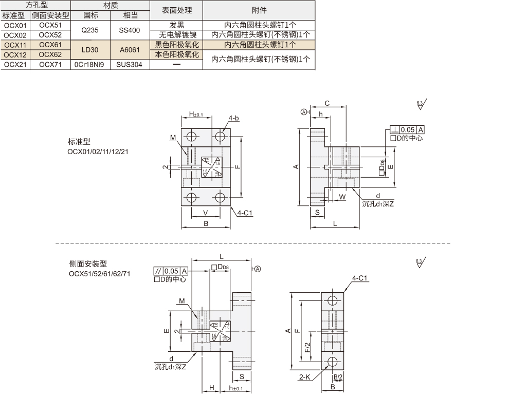 底座用方形支架 方孔型 标准型材质图