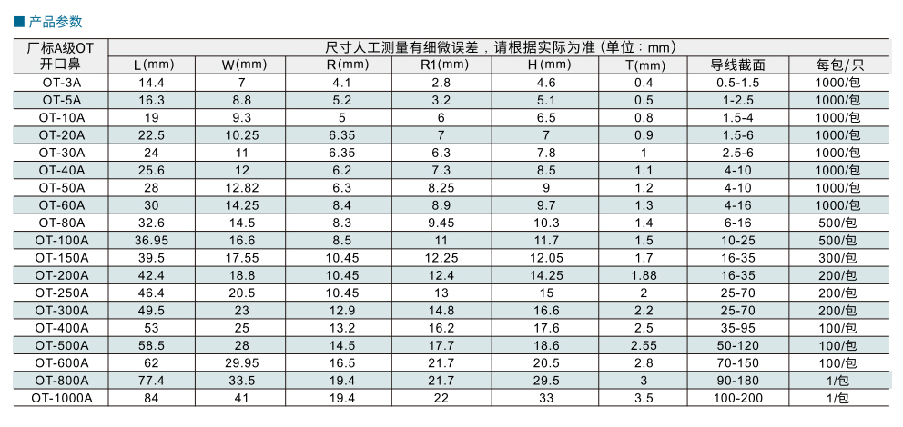 紫铜镀锡开口鼻OT系列参数图1