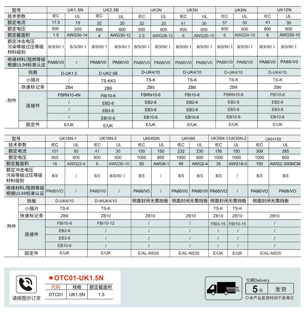 UK系列螺钉接线端子参数图1