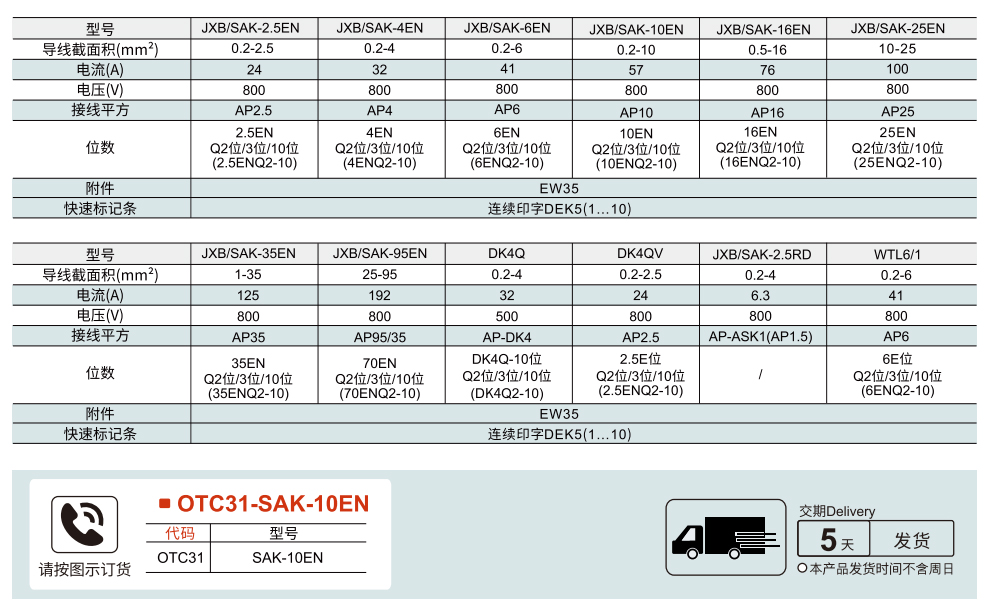 SAK(JXB)系列 通用接线端子参数图1