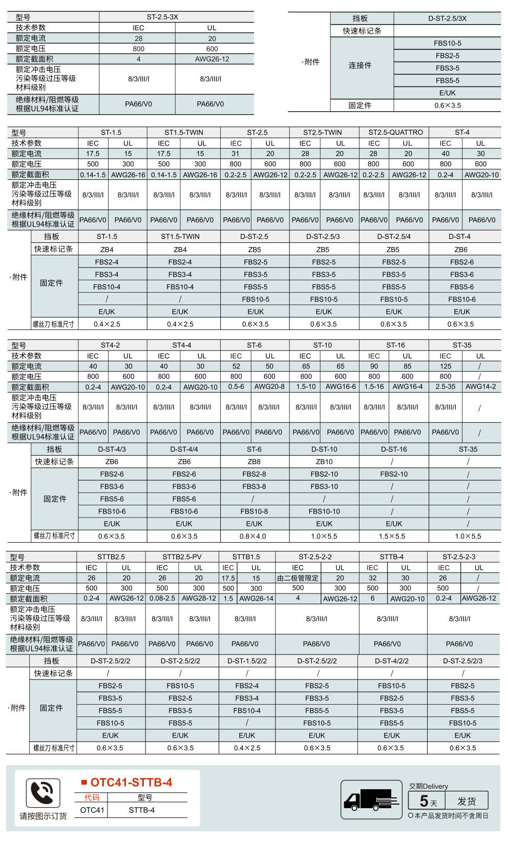 ST系列回拉式弹簧接线端子参数图1