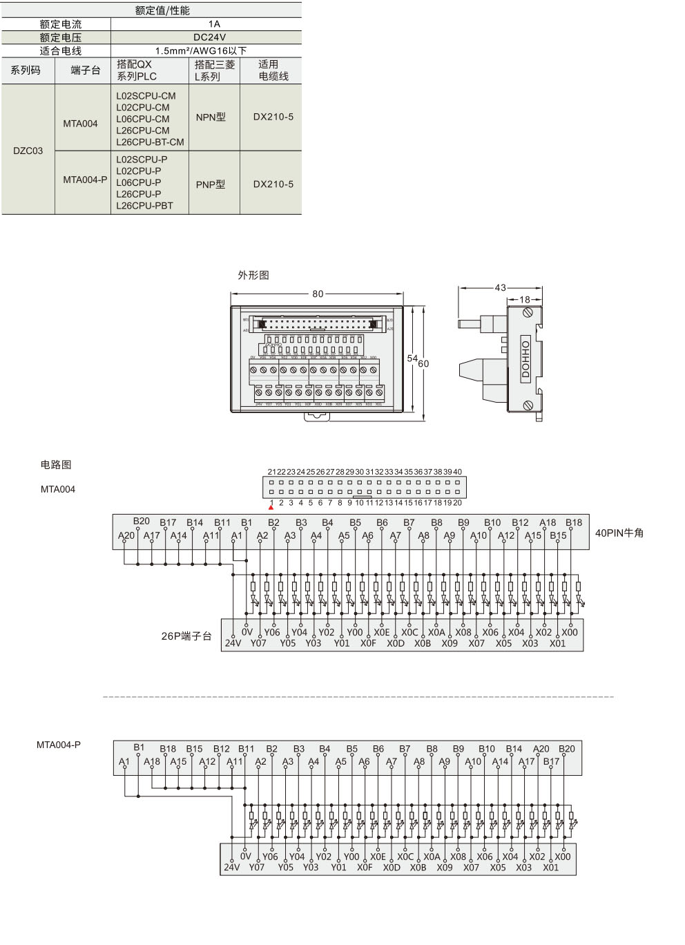 CPU专用端子台-MTA004/MTA004-P材质图