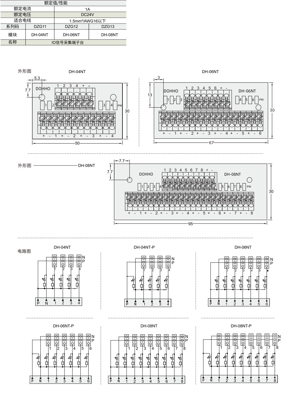 IO信号采集端子台材质图