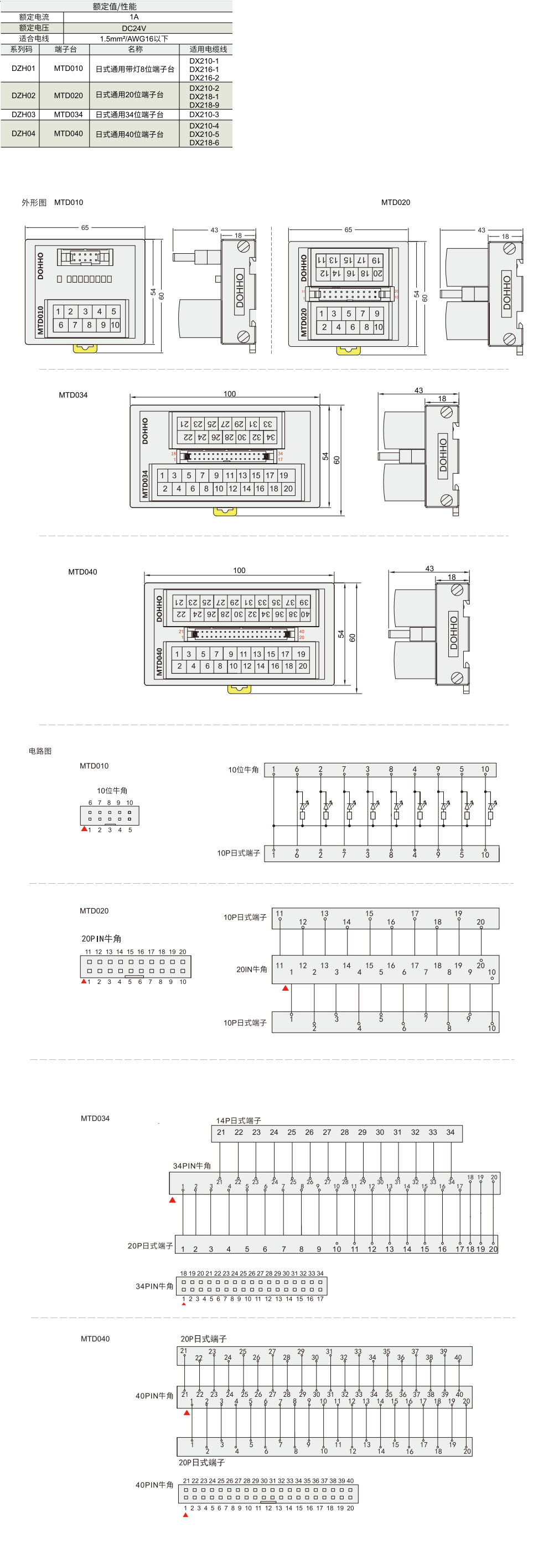 日式通用端子台材质图