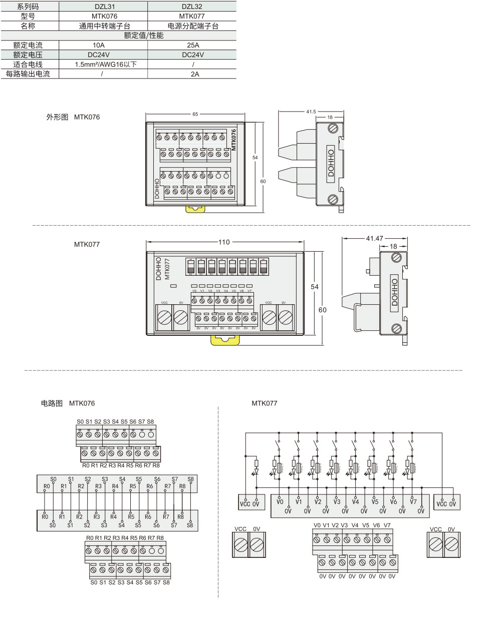 通用中转端子台/电源分配端子台材质图