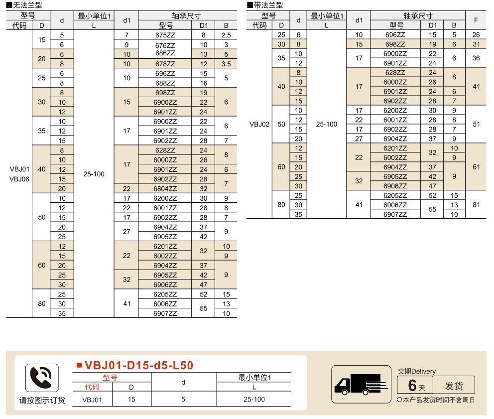 平皮带用惰轮 直柱型参数图1