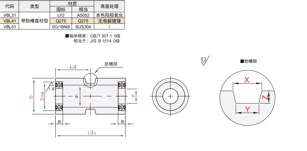 平皮带用惰轮 带肋槽直柱型材质图