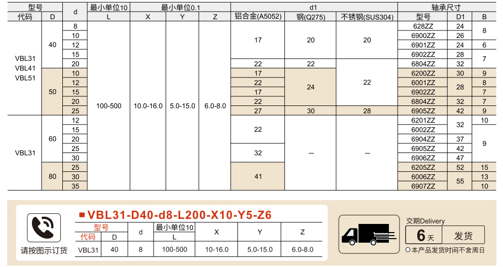 平皮带用惰轮 带肋槽直柱型参数图1