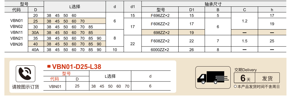 平皮带用惰轮 直柱型 L=38-90参数图1