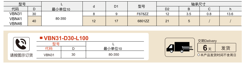 平皮带用惰轮 直柱型 L=80-350参数图1