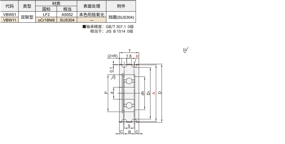 圆皮带用惰轮 双联型材质图