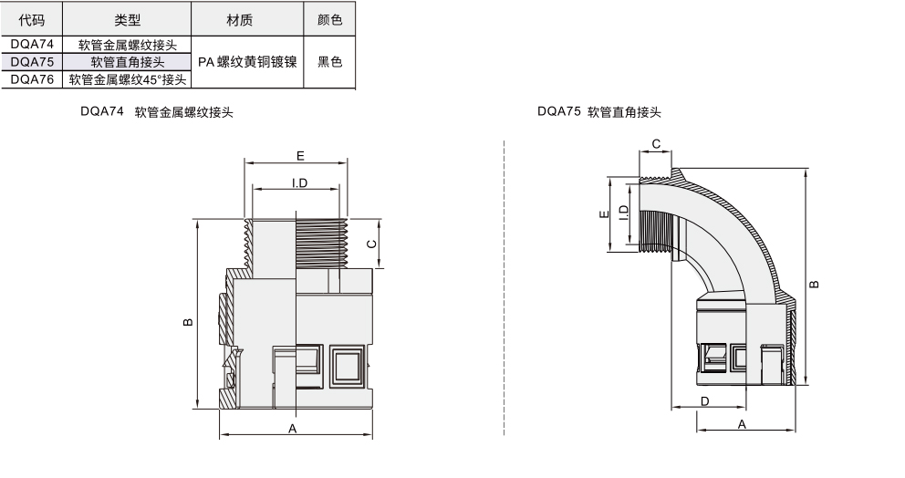 波纹管接头组件 软管金属螺纹接头/软管直角接头/软管金属螺纹45°接头材质图