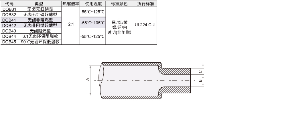 波纹管 热缩管 黑/红/黄/绿/蓝/白/透明材质图