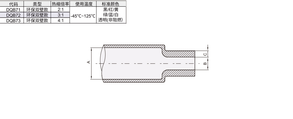 环保双壁热缩管 黑/红/黄/绿/蓝/白/透明材质图