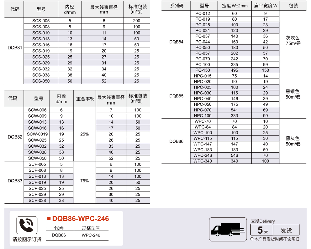 自卷式套管 聚酯/PVC参数图1