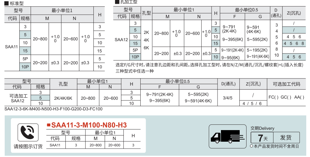 隔热板 高温耐久级参数图1