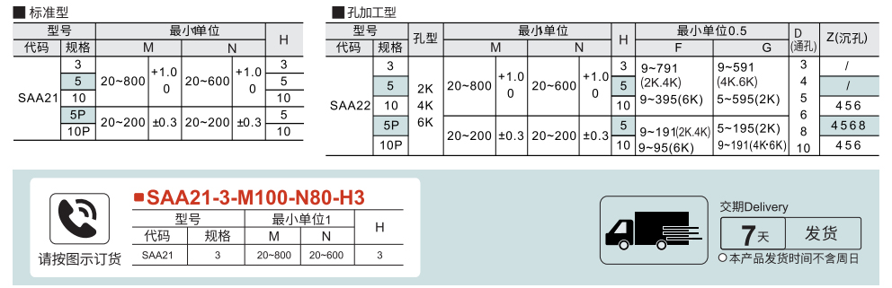 隔热板 耐热级参数图1