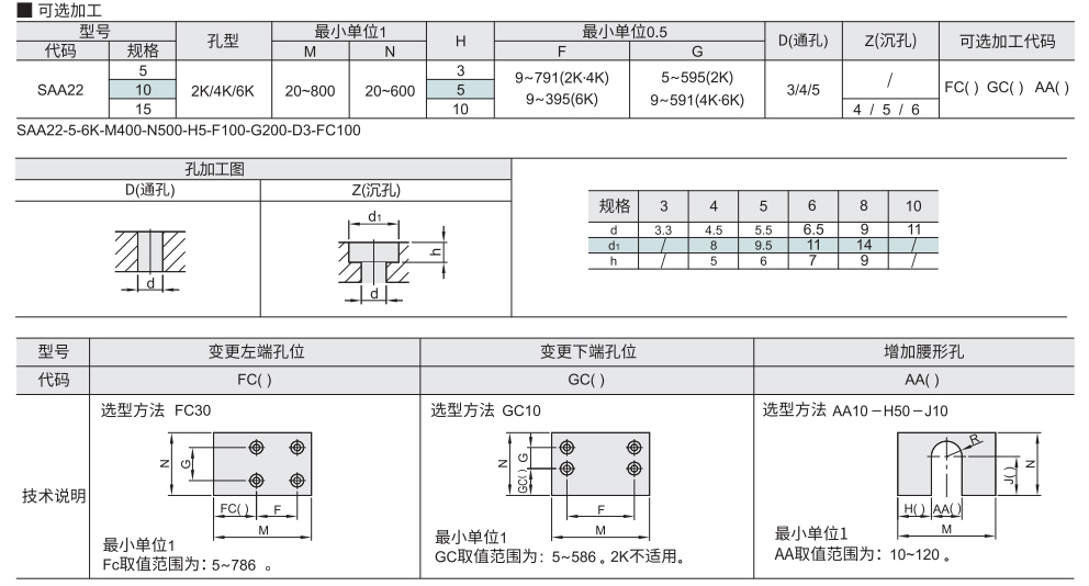 隔热板 保温级参数图2