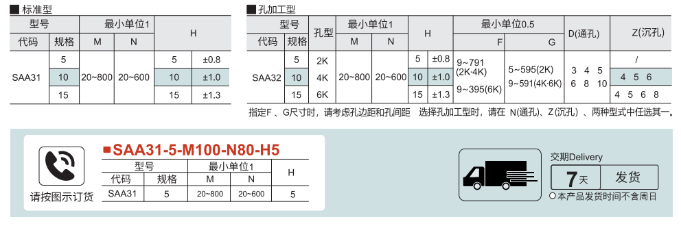 隔热板 保温级参数图1