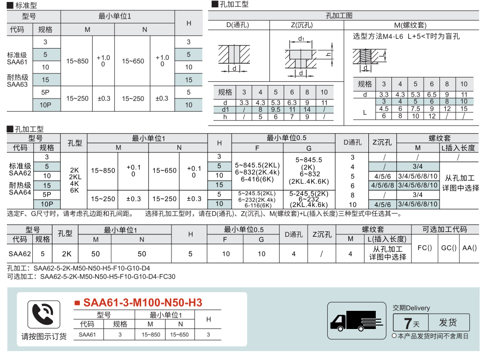 隔热板 标准级/耐热级参数图1