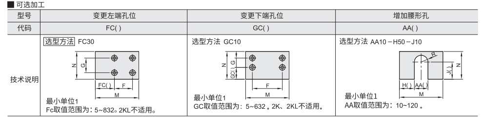 隔热板 防静电级/高温级参数图2